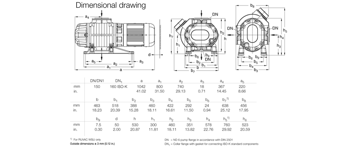 RUVAC WS 2001羅茨真空泵