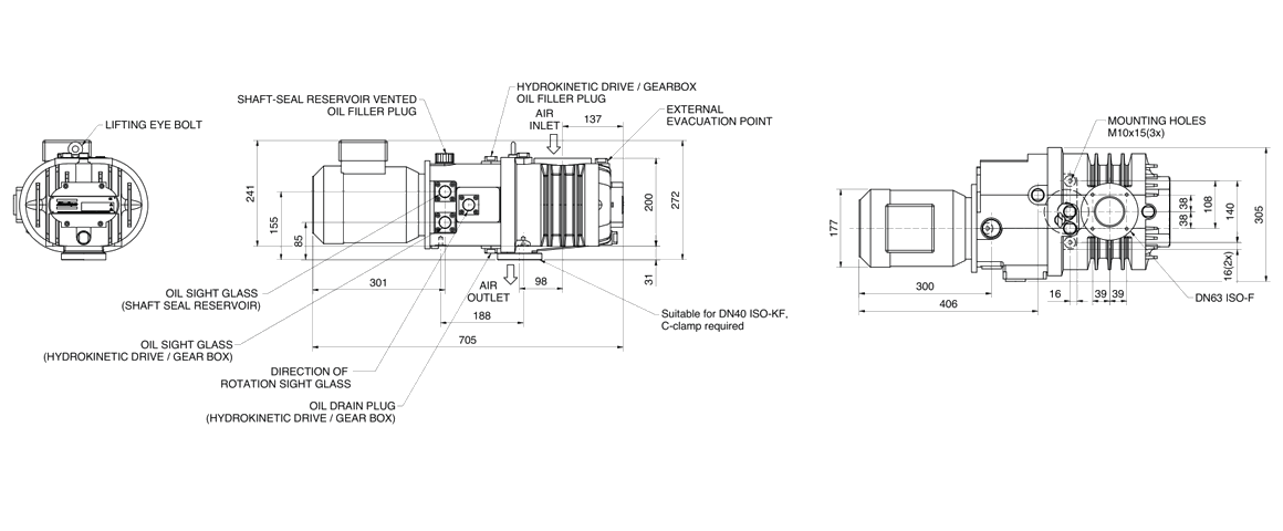 ZRS 250機械增壓泵